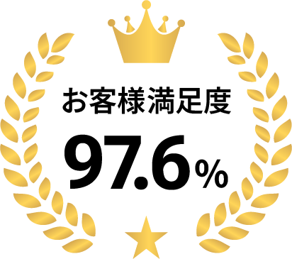 お客様満足度97.6%